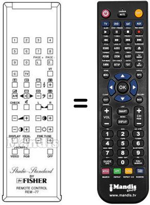 Replacement remote control REM-77