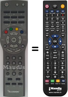 Replacement remote control CRISTOR X3-S