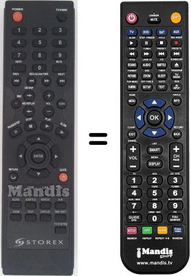 Replacement remote control DEVO FREEWIRE H