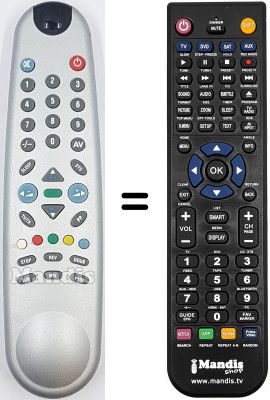 Gleichwertige Fernbedienung SCHNEIDER STV 369