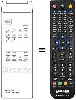 Replacement remote control REMOTE COMMANDER