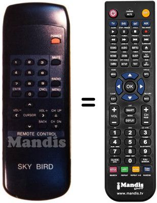 Gleichwertige Fernbedienung TC-3102