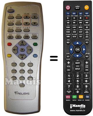 Replacement remote control VOXSON VXN-L17
