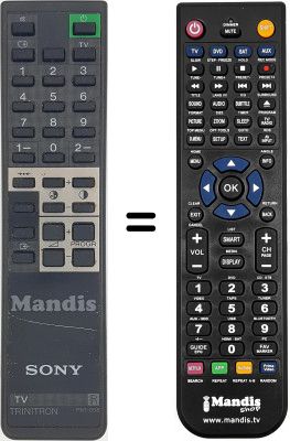 Replacement remote control RM-658