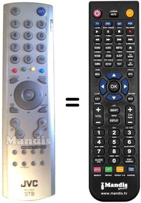 Gleichwertige Fernbedienung RM-C1890S