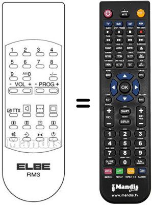 Replacement remote control Kennedy 40 KE 040