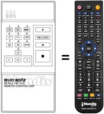 Replacement remote control RMC-862