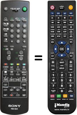 Replacement remote control Sony KV-25 F1D
