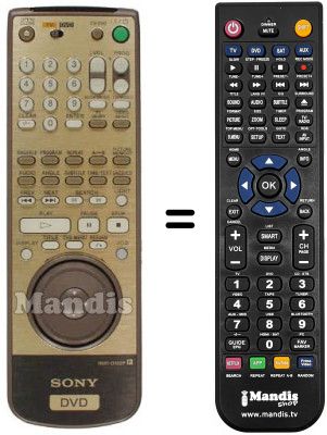 Gleichwertige Fernbedienung RMT-D122 P