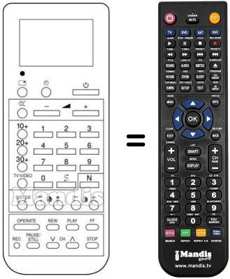 Gleichwertige Fernbedienung RRMCG 0552 CESA