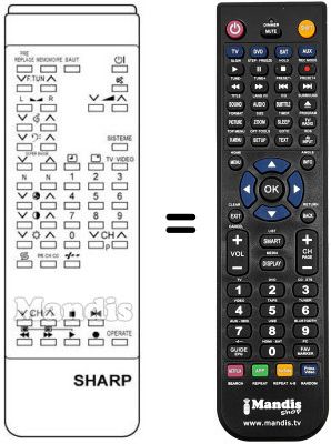 Gleichwertige Fernbedienung RRMCG 0582