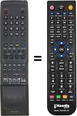 Gleichwertige Fernbedienung RRMCG 1023 BMSA