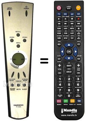Replacement remote control RV-28A