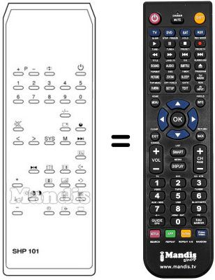 Replacement remote control SHP 101