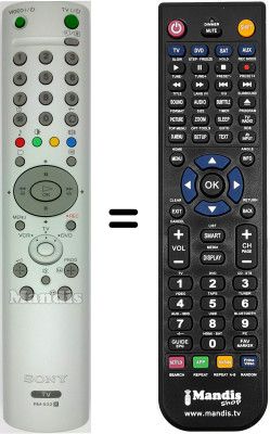 Replacement remote control Sony KV-24 LS35