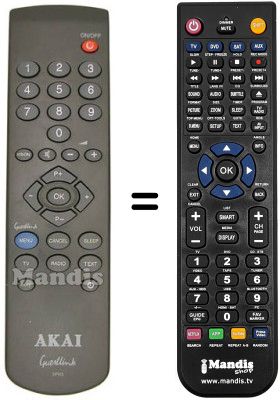 Replacement remote control QUADRIGA GUESTLINK