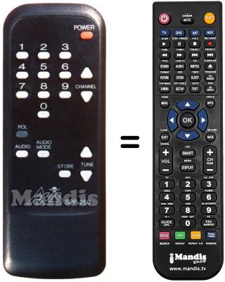 Gleichwertige Fernbedienung SPP-250