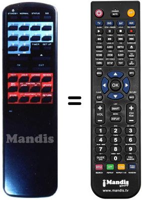 Gleichwertige Fernbedienung SRD 650