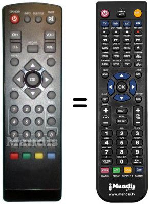 Gleichwertige Fernbedienung Strong SRT 5001