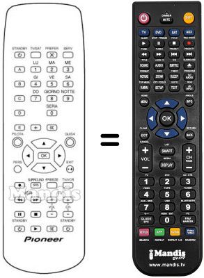 Gleichwertige Fernbedienung SSR 52 ML