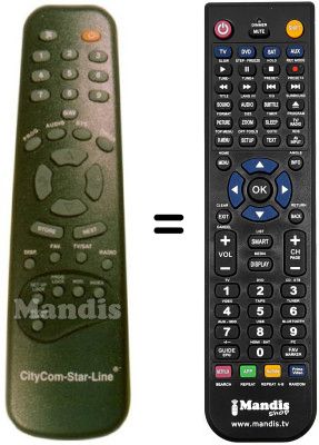 Gleichwertige Fernbedienung STAR-LINE