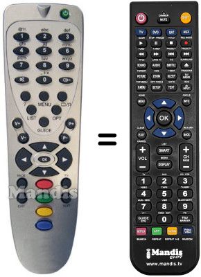 Replacement remote control Siemens THIN BOX