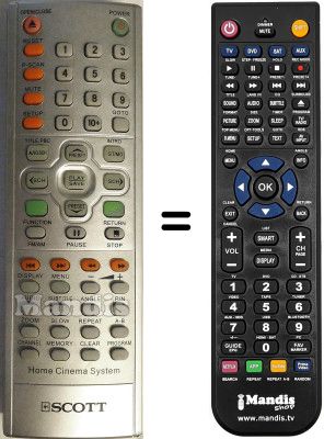 Replacement remote control Schaub Lorenz DVX A 2078