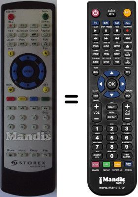 Replacement remote control STOREX MPIX 331 R