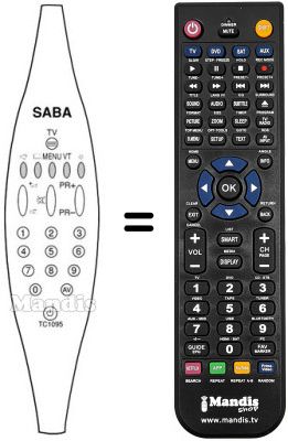 Replacement remote control Saba T 7032 SLTY Replacement remote control Saba T 7032 SLTY