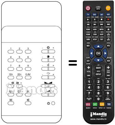 Replacement remote control TC 112