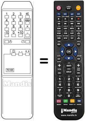 Gleichwertige Fernbedienung TC 125