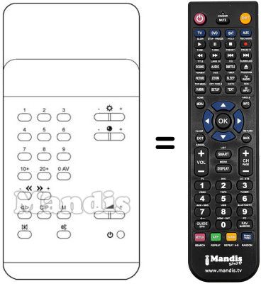 Replacement remote control TC 130