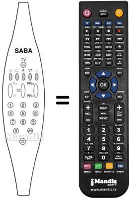 Replacement remote control TC 296