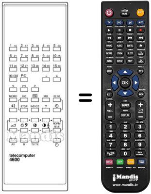 Gleichwertige Fernbedienung Sinudyne FAUNO 1601