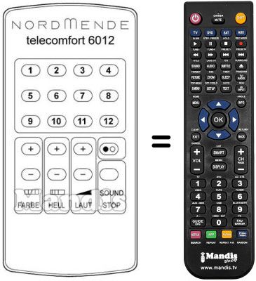 Replacement remote control TELECOMFORT 6012