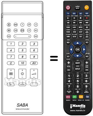 Replacement remote control Saba T 67 SC 64 Replacement remote control Saba T 67 SC 64