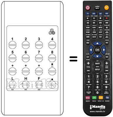 Replacement remote control UNIVERSUM 9262247