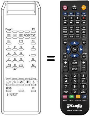Replacement remote control TELEVIDEO 39
