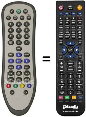 Gleichwertige Fernbedienung SAGEMCOM DTI 85 HD