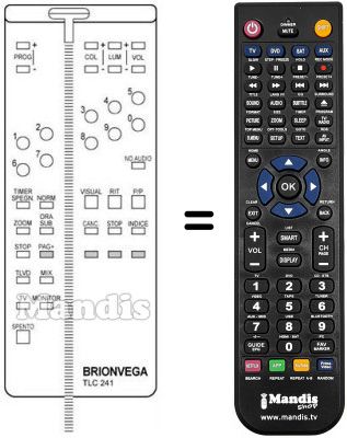 Gleichwertige Fernbedienung TLC 241