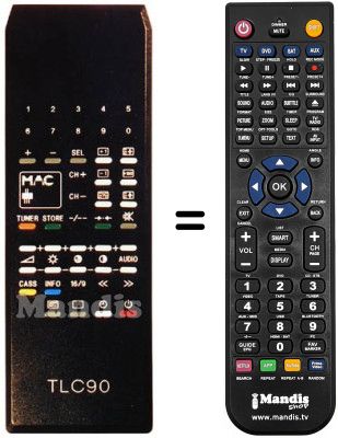 Replacement remote control TLC 90