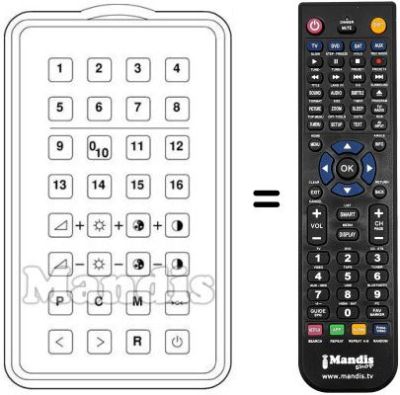 Replacement remote control TRS 99CH / 16PR