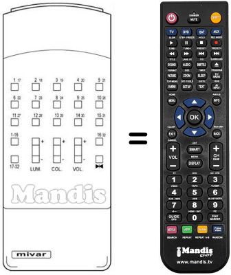 Replacement remote control TT 11