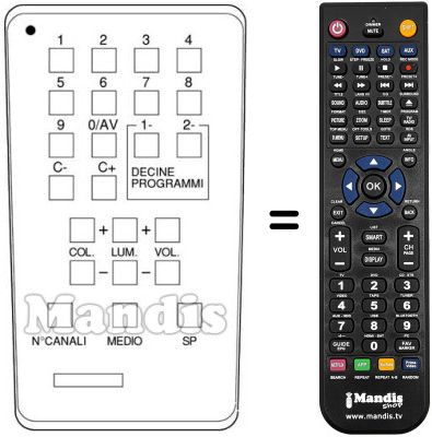 Replacement remote control TT 30