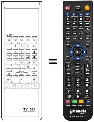 Replacement remote control TV 501