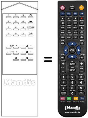 Replacement remote control TVC 99CH / 29PR