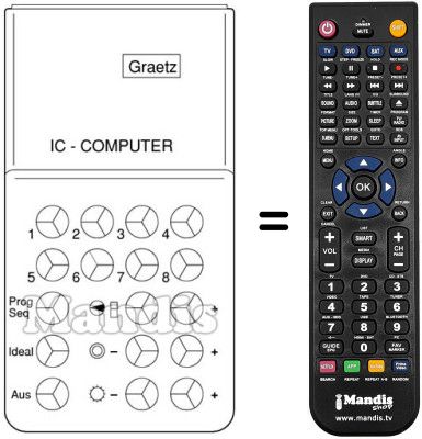 Gleichwertige Fernbedienung UFB 3