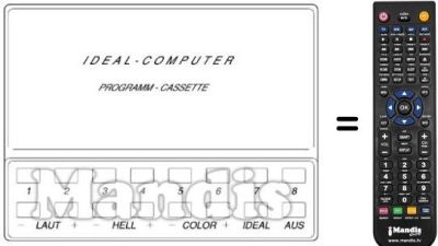 Replacement remote control TCR 15