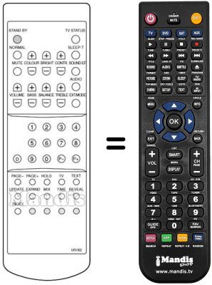 Replacement remote control UKV 602