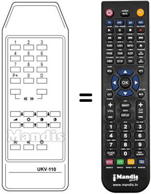 Gleichwertige Fernbedienung UKV 110
